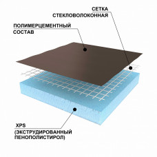 Руспанель (ruspanel rpg) 2500*600*100мм Basic #1