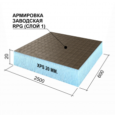 Руспанель (ruspanel rpg) Basic #1 2500*600*20мм
